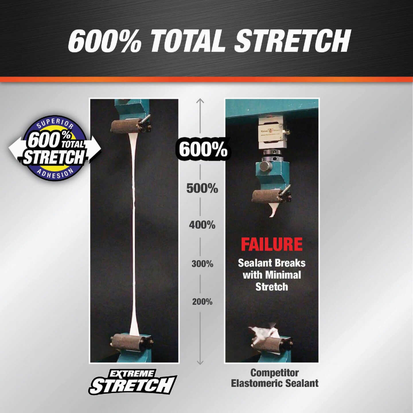 Dap Extreme Stretch 10.1 Oz. White Acrylic Urethane Premium Elastomeric Sealant Image 3
