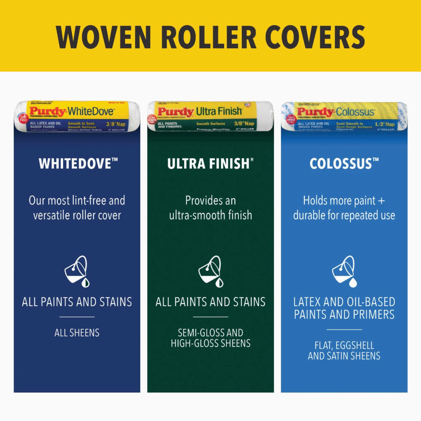Purdy Colossus 18 In. x 3/4 In. Woven Fabric Roller Cover Image 4