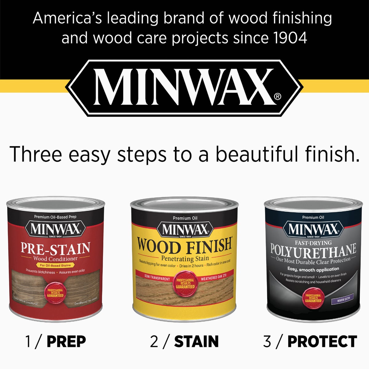 Minwax Gloss Fast-Drying Interior Polyurethane, 1 Qt. Image 2
