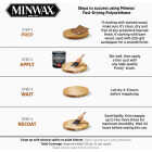 Minwax Gloss Fast-Drying Interior Polyurethane, 1 Qt. Image 5