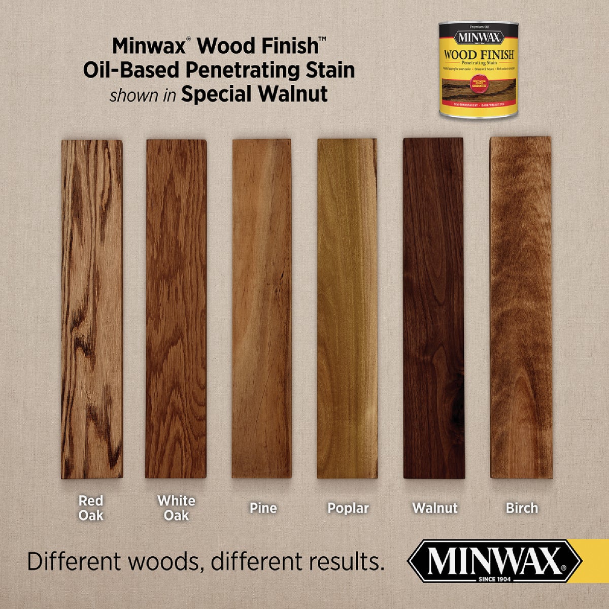 Minwax Wood Finish Penetrating Stain, Special Walnut, 1/2 Pt. Image 2