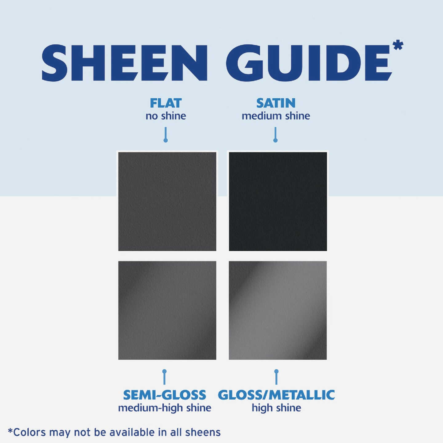 Rust-Oleum Painter's Touch Ultra Cover Flat Premium Latex Primer, Gray, 1/2 Pt. Image 3
