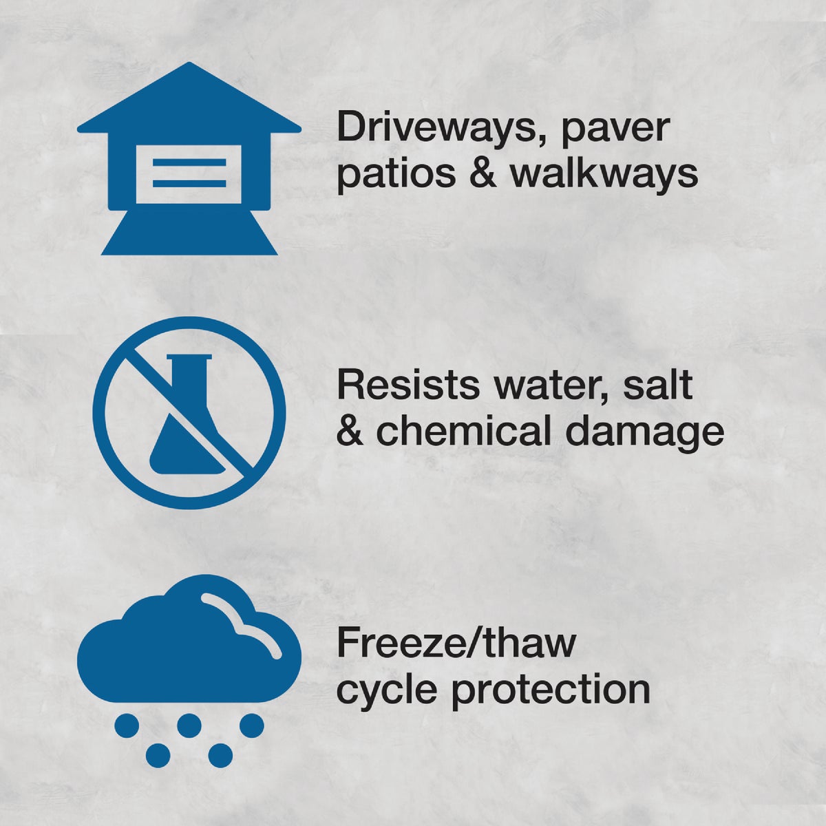 Valspar Interior and Exterior Concrete & Masonry Waterproofer, 1 Gal., Clear Image 2