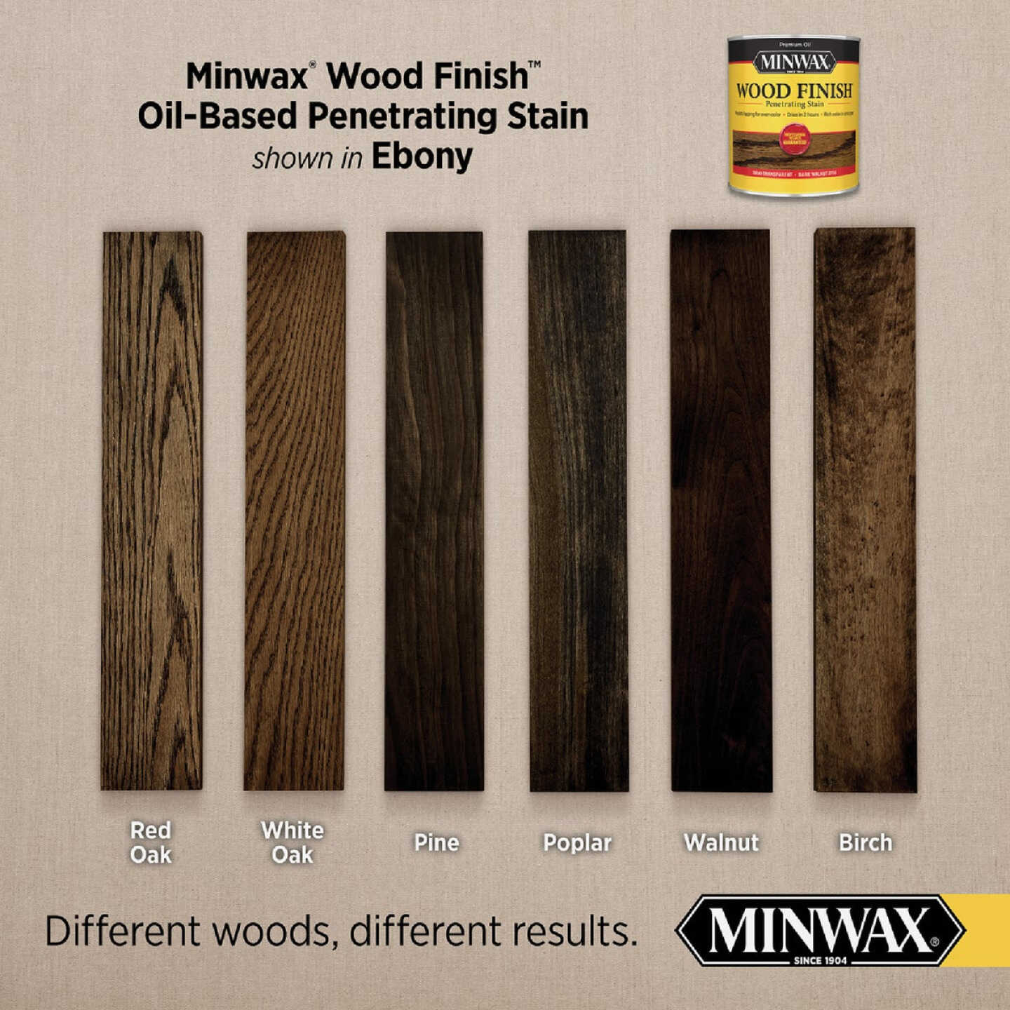Minwax Wood Finish Penetrating Stain, Ebony, 1/2 Pt. Image 2