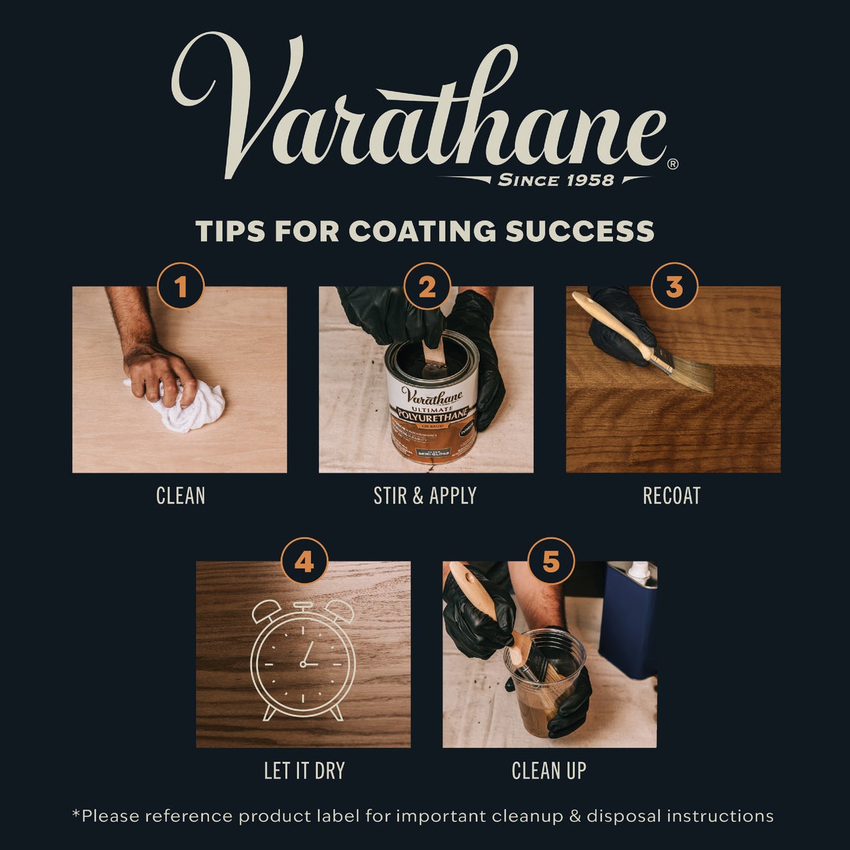 Varathane Semi-Gloss Interior Polyurethane, 1 Qt. Image 6
