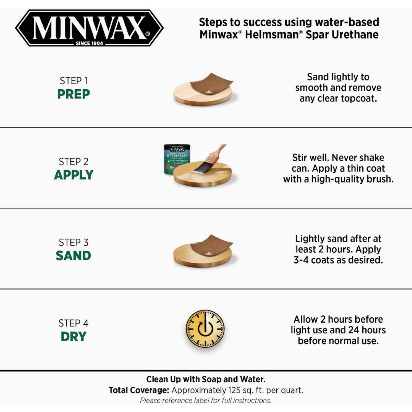 Minwax Water Based Helmsman Indoor/Outdoor Satin Clear Spar Urethane, 1 Qt. Image 5