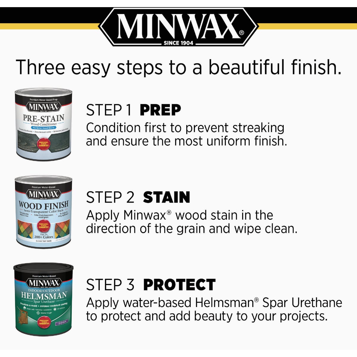 Minwax Water Based Helmsman Indoor/Outdoor Semi-Gloss Clear Spar Urethane, 1 Gal. Image 3