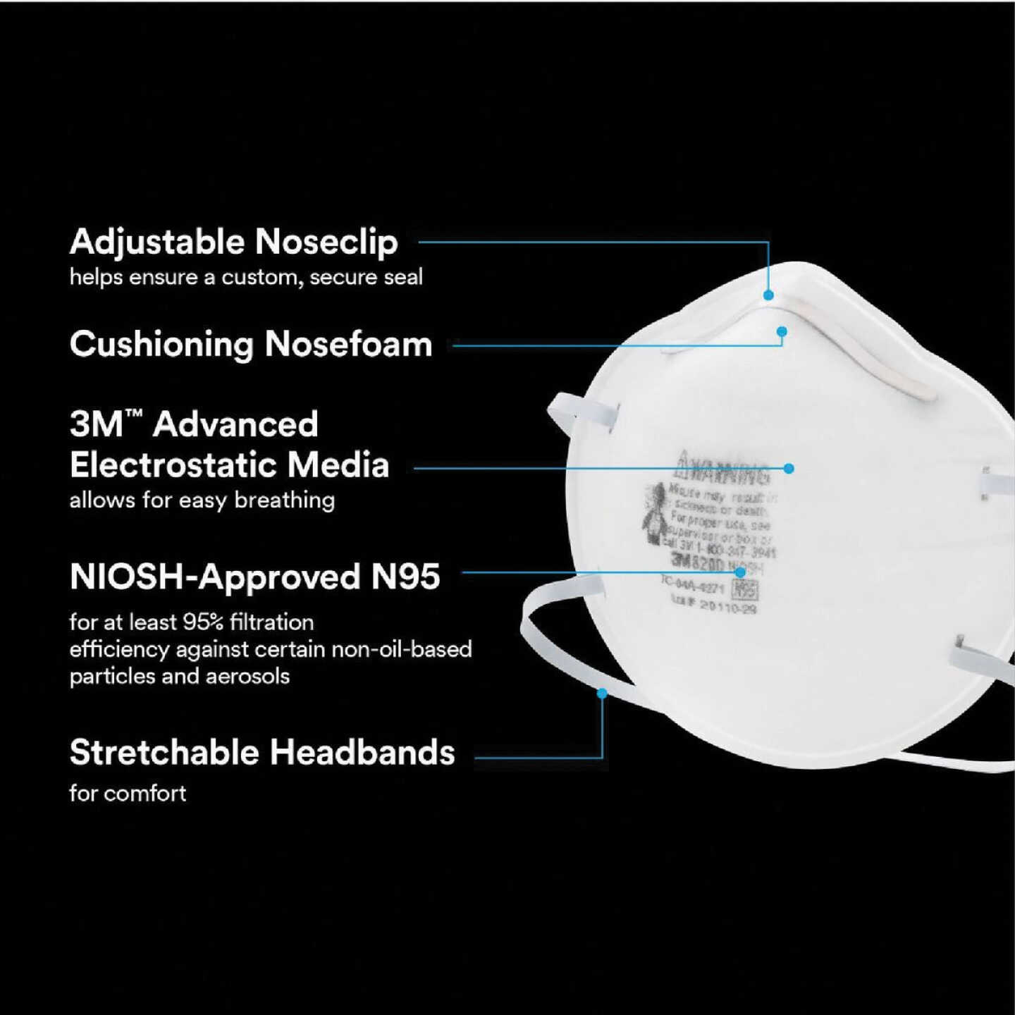 3M N95 Particulate Respirator for Sanding & Fiberglass (20-Pack) Image 2