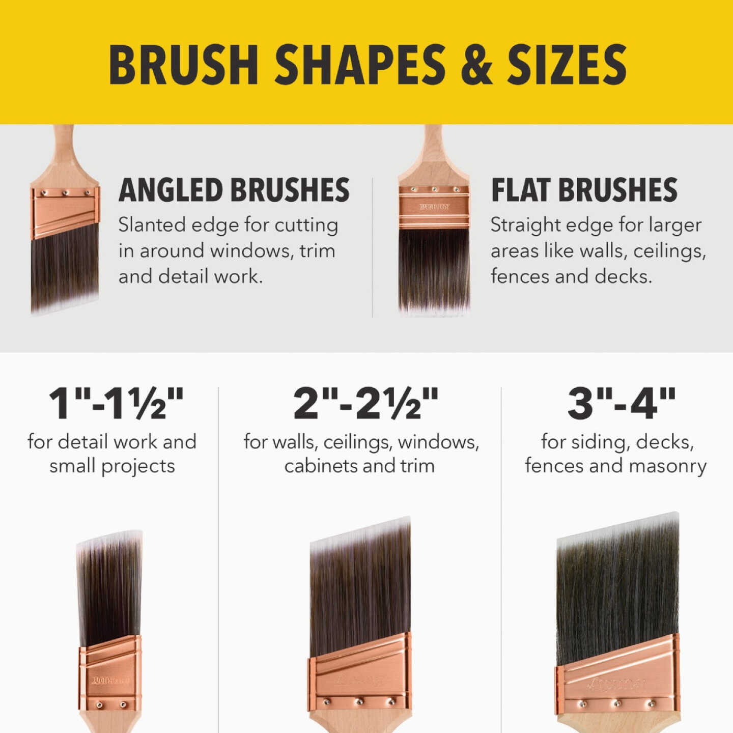 Purdy White Bristle Sprig 2 In. Flat Trim Paint Brush Image 5