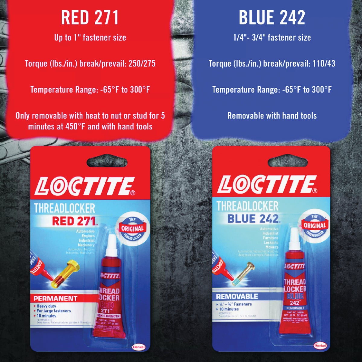 LOCTITE Red 271 0.2 Oz. Permanent Red Threadlocker Image 2