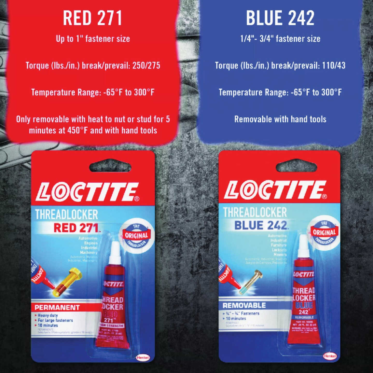LOCTITE Red 271 0.2 Oz. Permanent Red Threadlocker Image 2