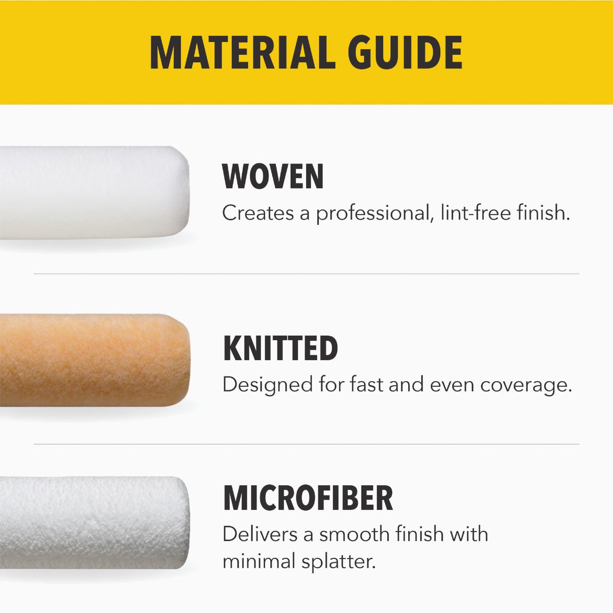 Purdy White Dove 9 In. x 1/4 In. Woven Fabric Roller Cover Image 3
