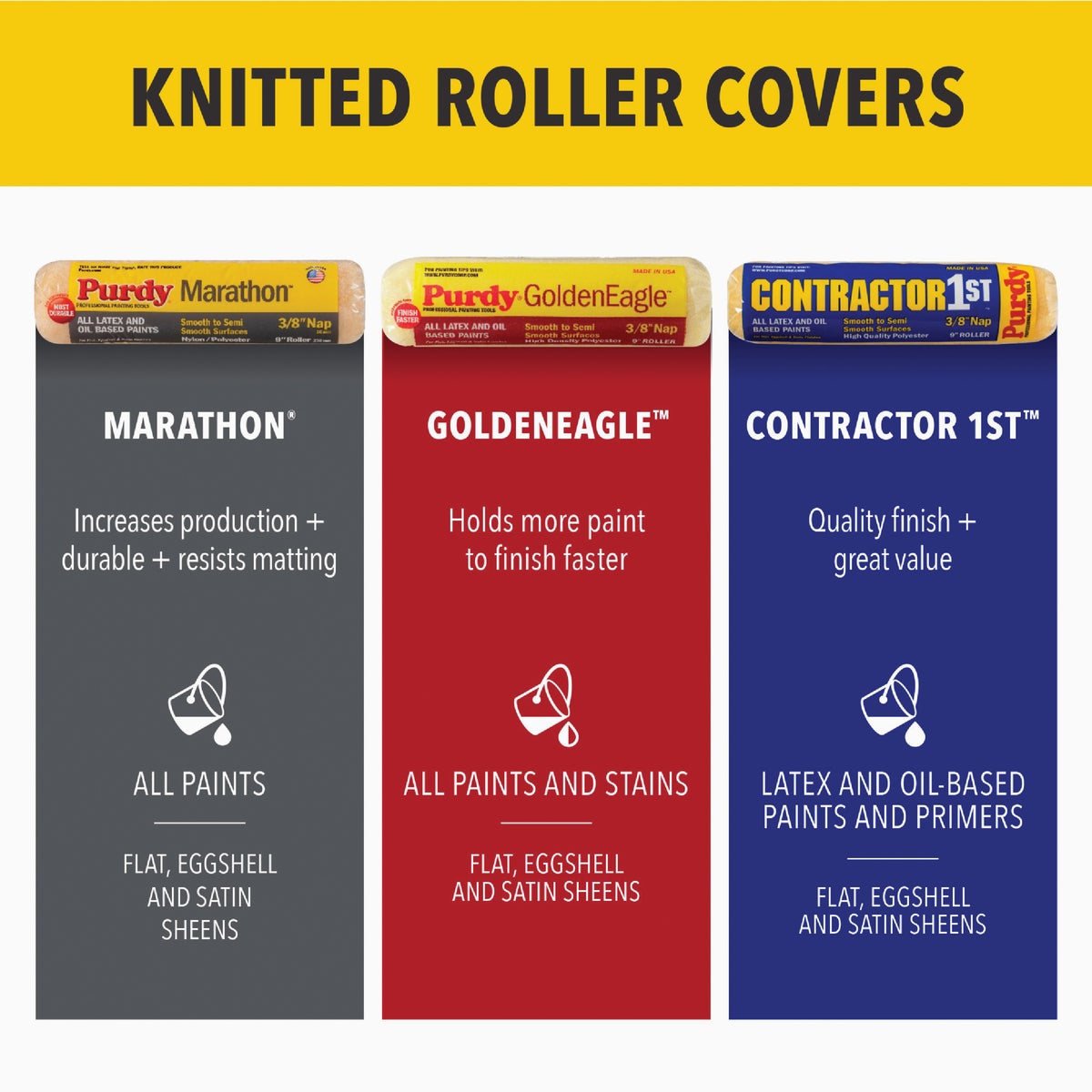 Purdy Golden Eagle 9 In. x 1/2 In. Knit Fabric Roller Cover Image 4