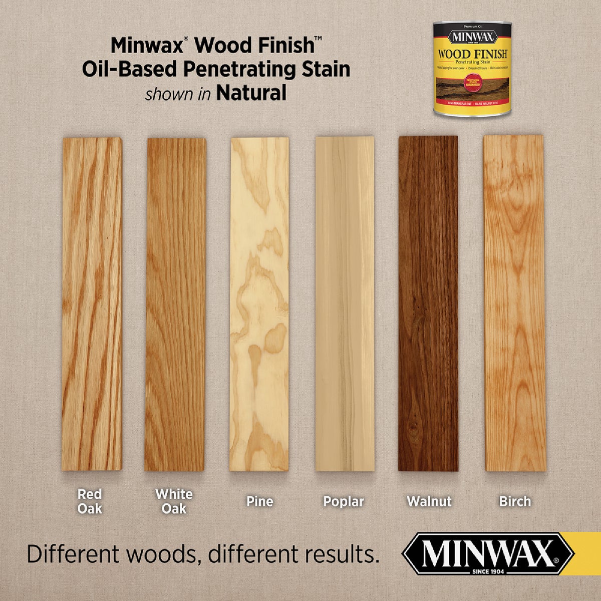 Minwax Wood Finish Penetrating Stain, Natural, 1/2 Pt. Image 2