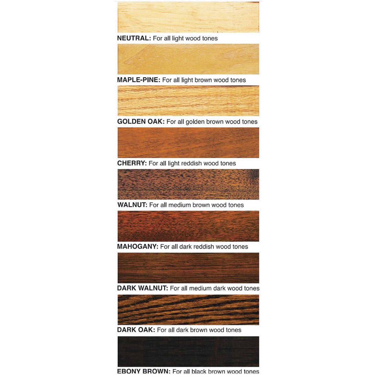 Howard Restor-A-Finish 16 Oz. Dark Walnut Wood Finish Restorer Image 3