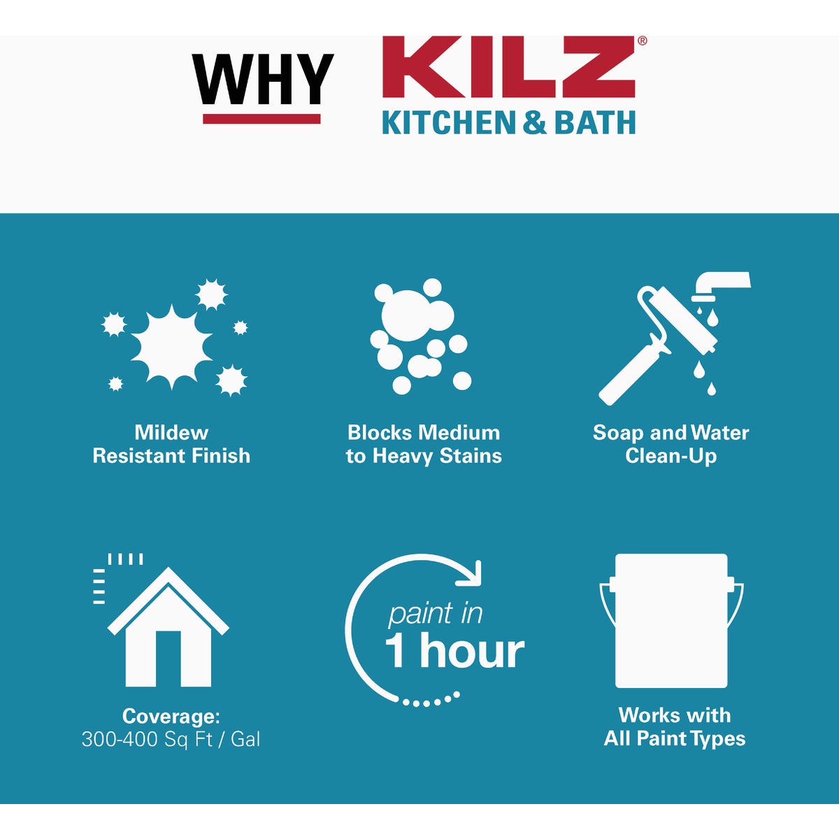 KILZ Kitchen & Bath Mildew-Resistant Water-Based Interior Primer, 1 Qt. Image 6