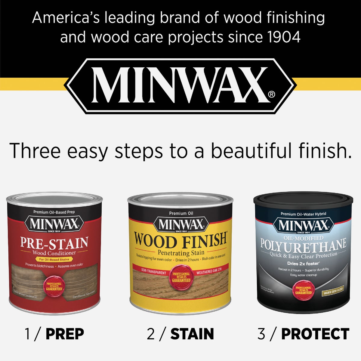 Minwax Satin Water Based Oil-Modified Interior Polyurethane, 1 Gal. Image 6