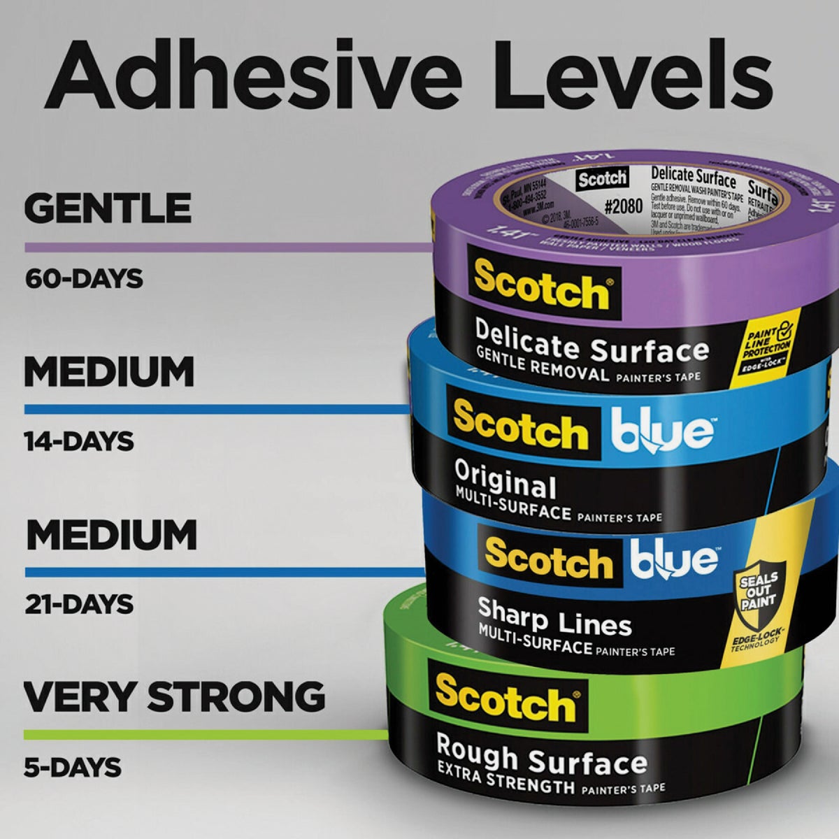 Scotch 1.41 In. x 60.1 Yd. Rough Surface Painter's Tape Image 4