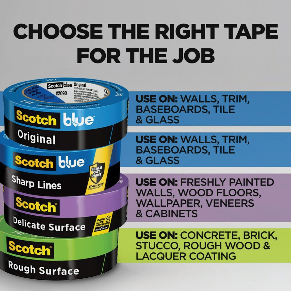 Scotch 1.41 In. x 60.1 Yd. Rough Surface Painter's Tape Image 8
