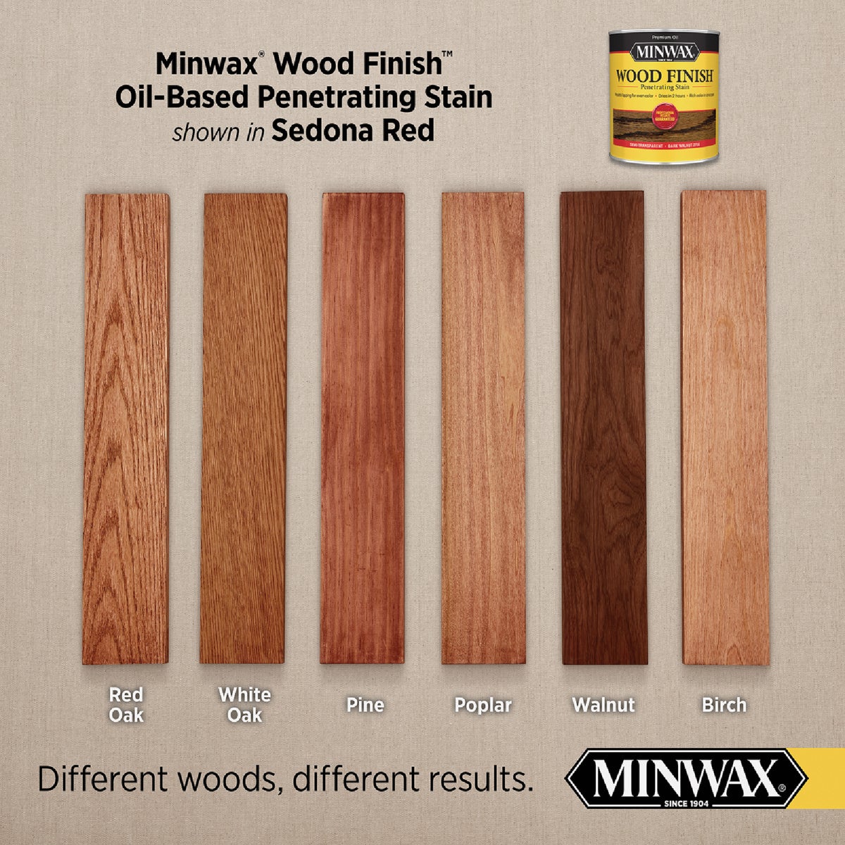 Minwax Wood Finish VOC Penetrating Stain, Sedona Red, 1 Gal. Image 2