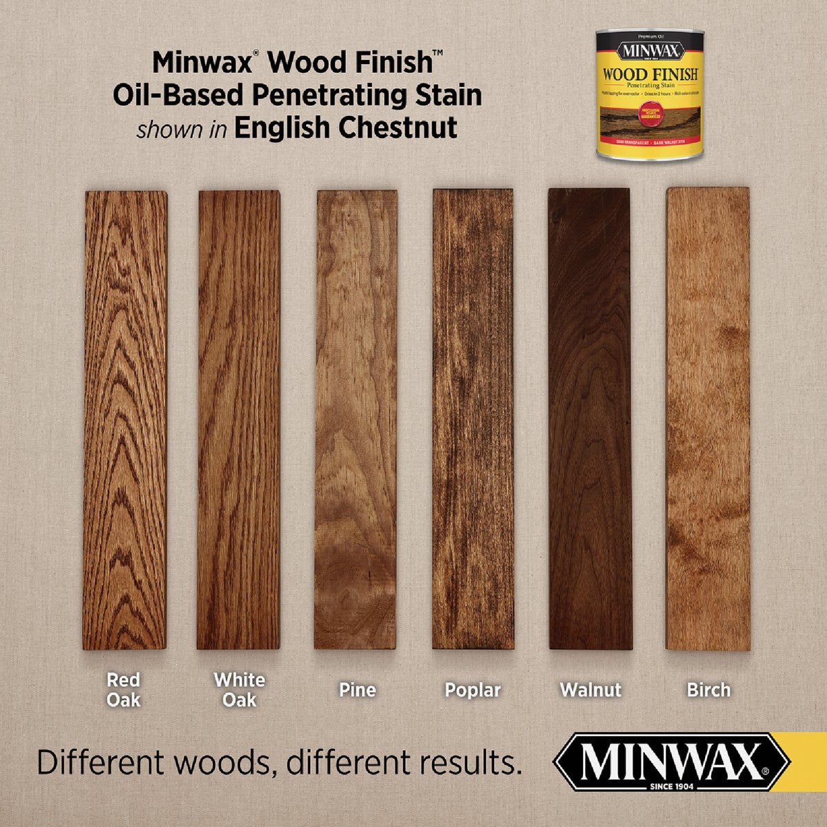 Minwax Wood Finish VOC Penetrating Stain, English Chestnut, 1 Gal. Image 2