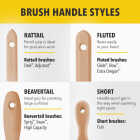 Purdy Pro-Extra Cub 2 In. Paint Brush Image 2