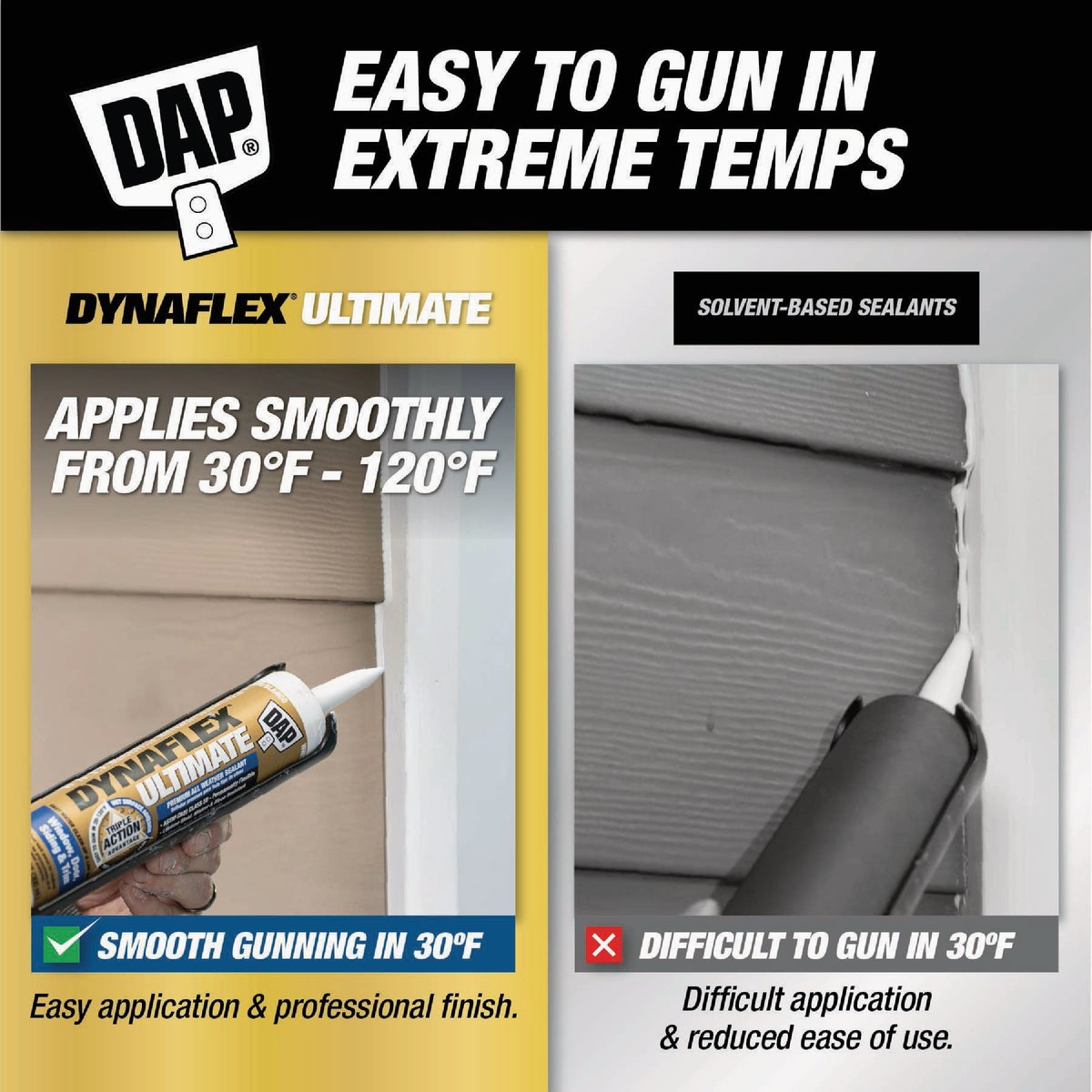 DAP DYNAFLEX ULTIMATE 10.1 Oz. Premium All-Weather Sealant, White Image 3