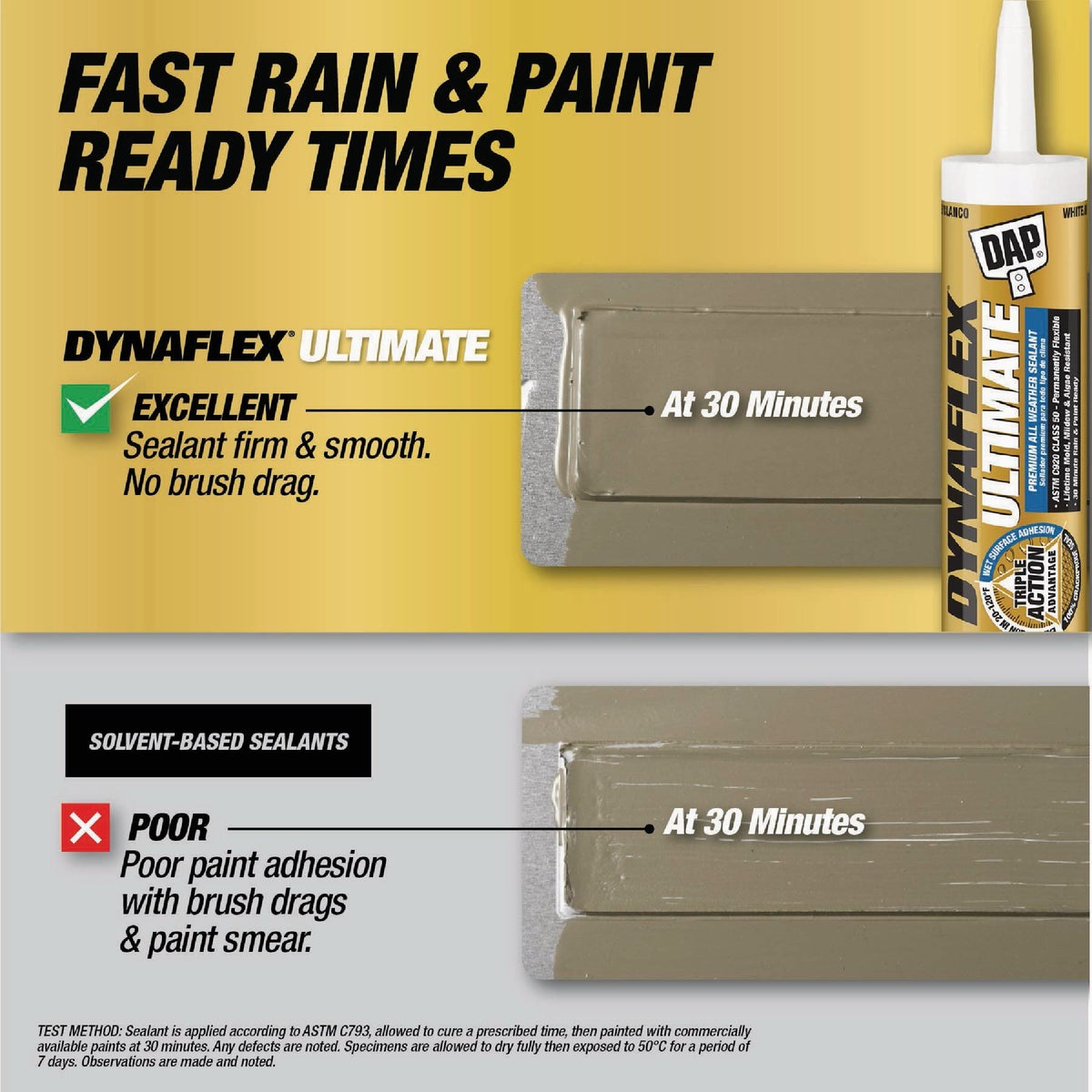 DAP DYNAFLEX ULTIMATE 10.1 Oz. Premium All-Weather Sealant, White Image 6