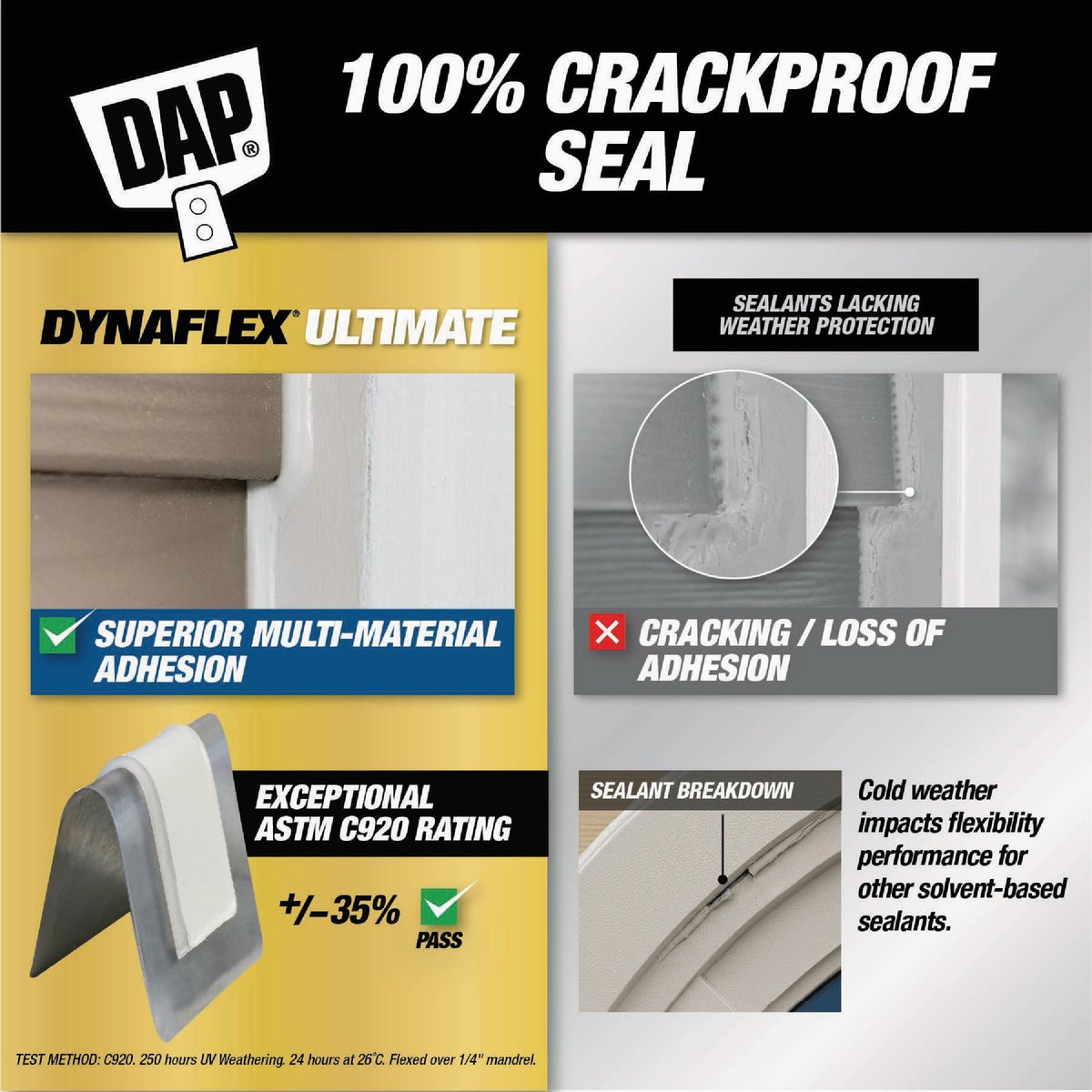 DAP DYNAFLEX ULTIMATE 10.1 Oz. Premium All-Weather Sealant, White Image 5