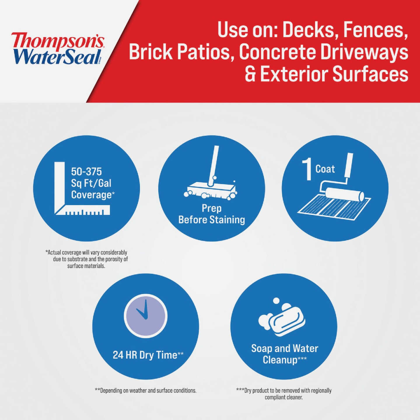 Thompson's WaterSeal Clear Water-Based MultiSurface Waterproofer Sealer, 12 Oz. Image 2