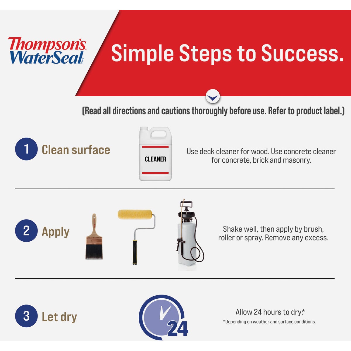 Thompson's WaterSeal Clear Water-Based MultiSurface Waterproofer Sealer, 12 Oz.  Image 3