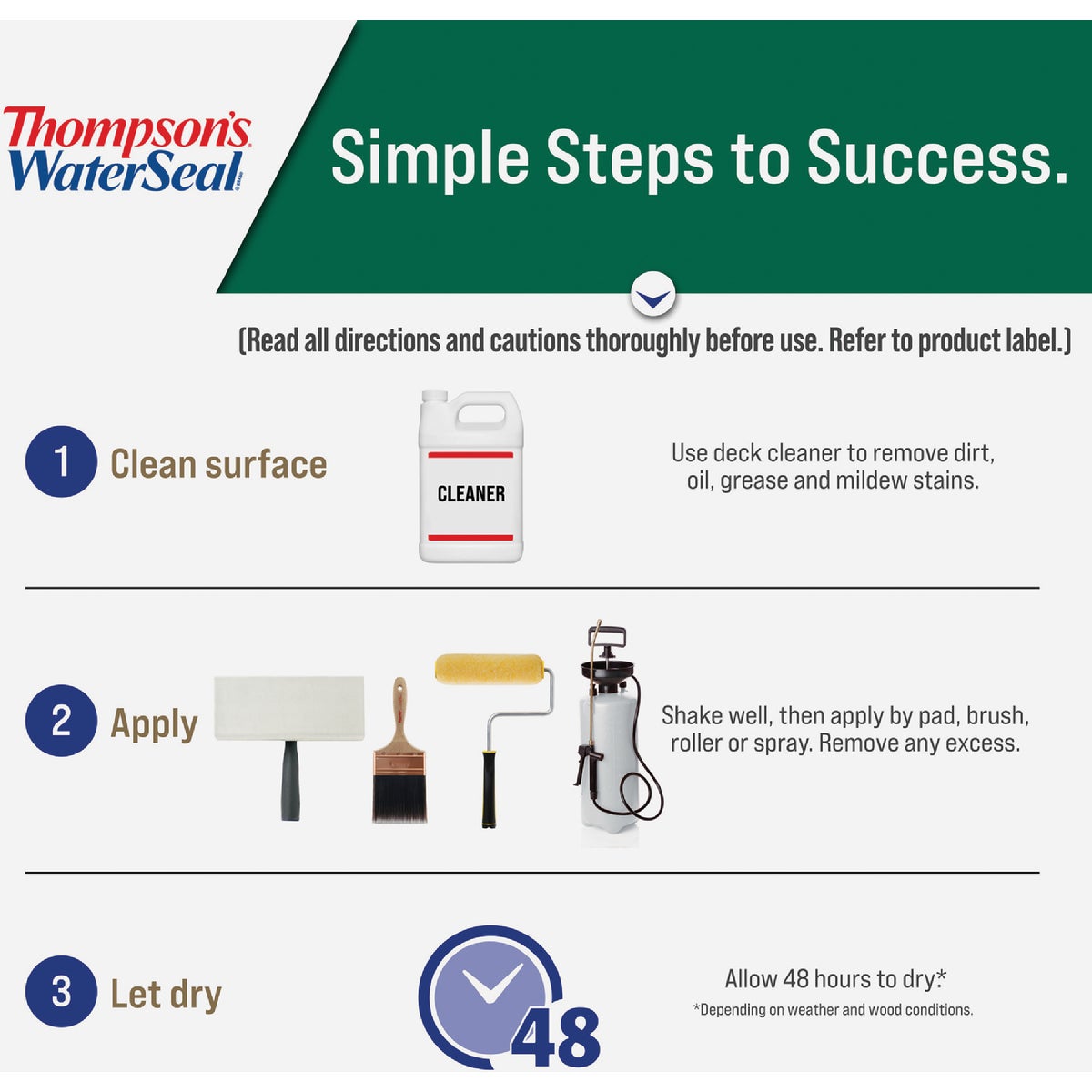 Thompsons WaterSeal  1.2 Gal. Clear Wood Sealer Image 3