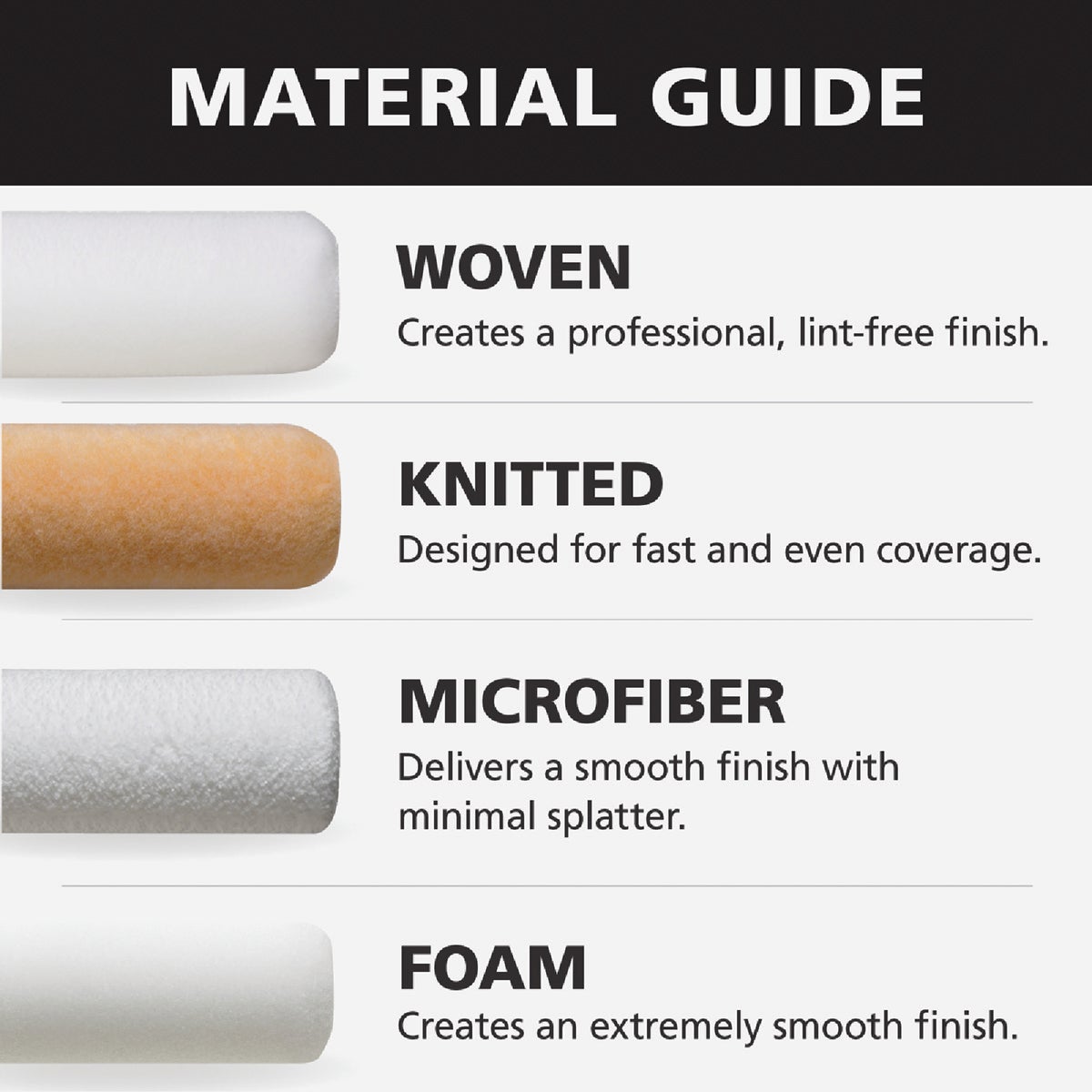 Purdy Bestt Liebco Master Lambskin 9 In. x 1/2 In. Lambskin Roller Cover Image 3