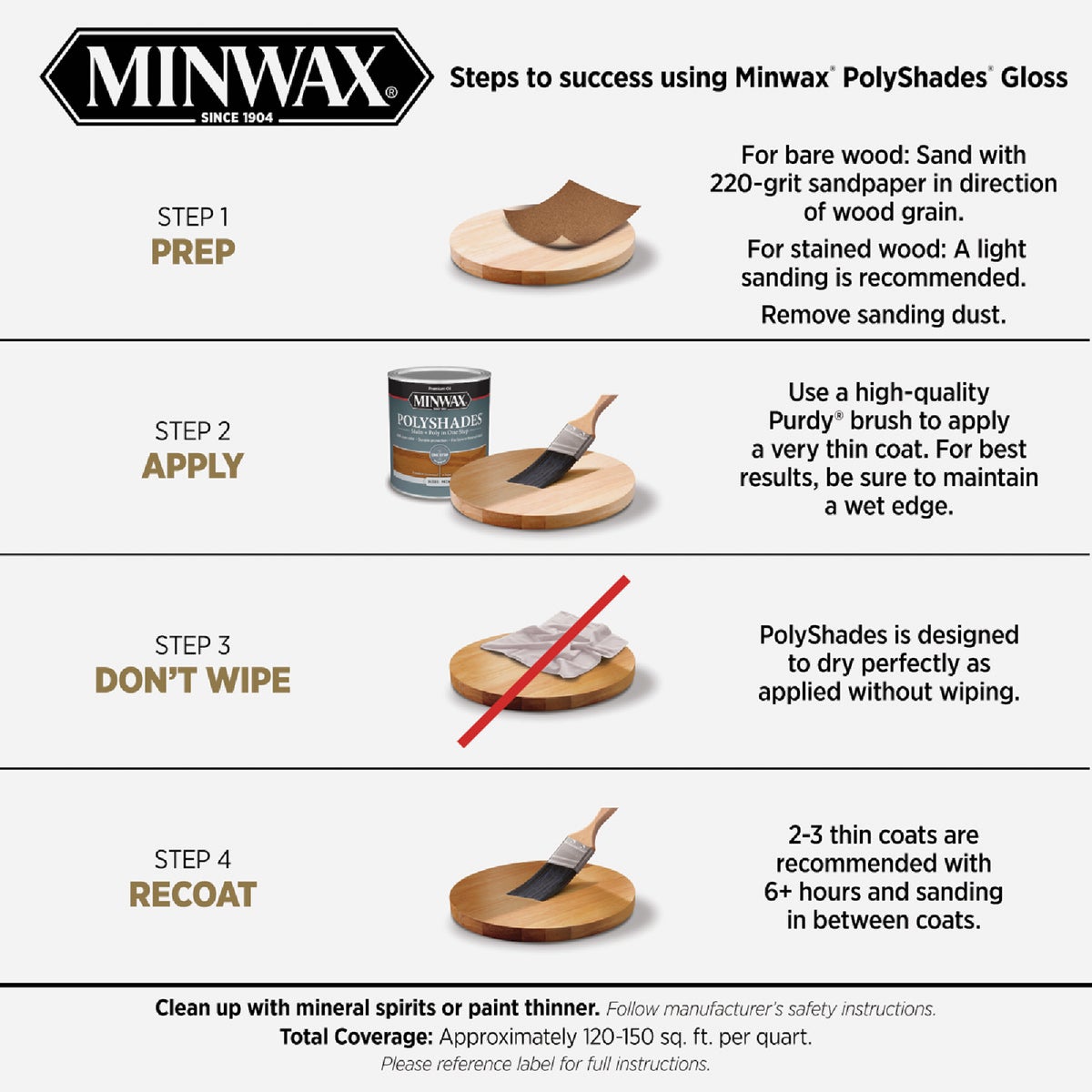 Minwax Polyshades 1 Qt. Gloss Stain & Finish Polyurethane In 1-Step, Classic Oak Image 5