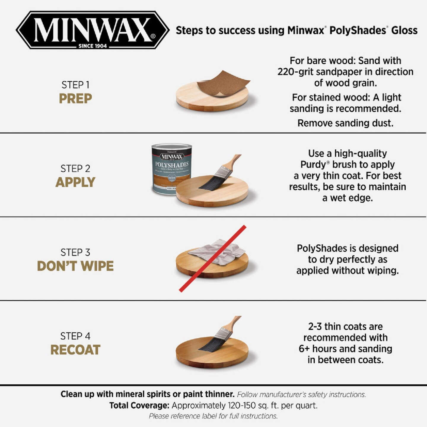 Minwax Polyshades 1 Qt. Gloss Stain & Finish Polyurethane In 1-Step, Classic Oak Image 5