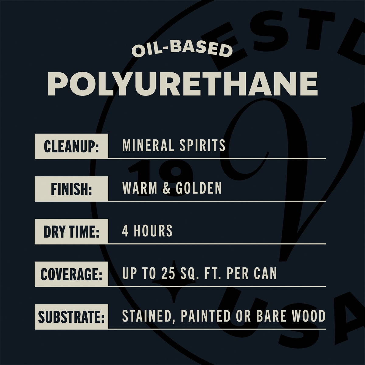 Varathane Gloss Clear Interior Spray Polyurethane, 11.25 Oz. Image 5