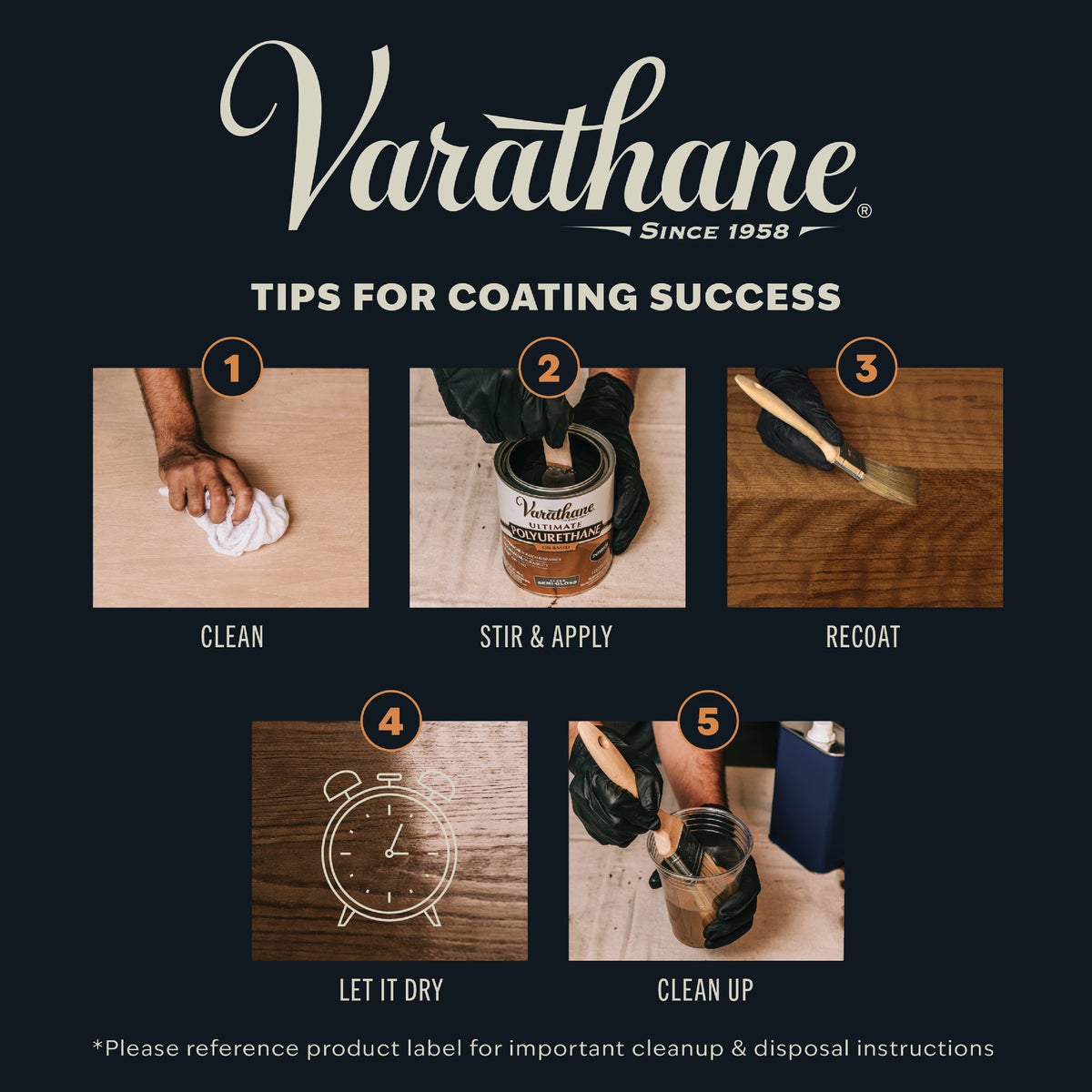 Varathane Gloss Interior Polyurethane, 1 Gal. Image 6