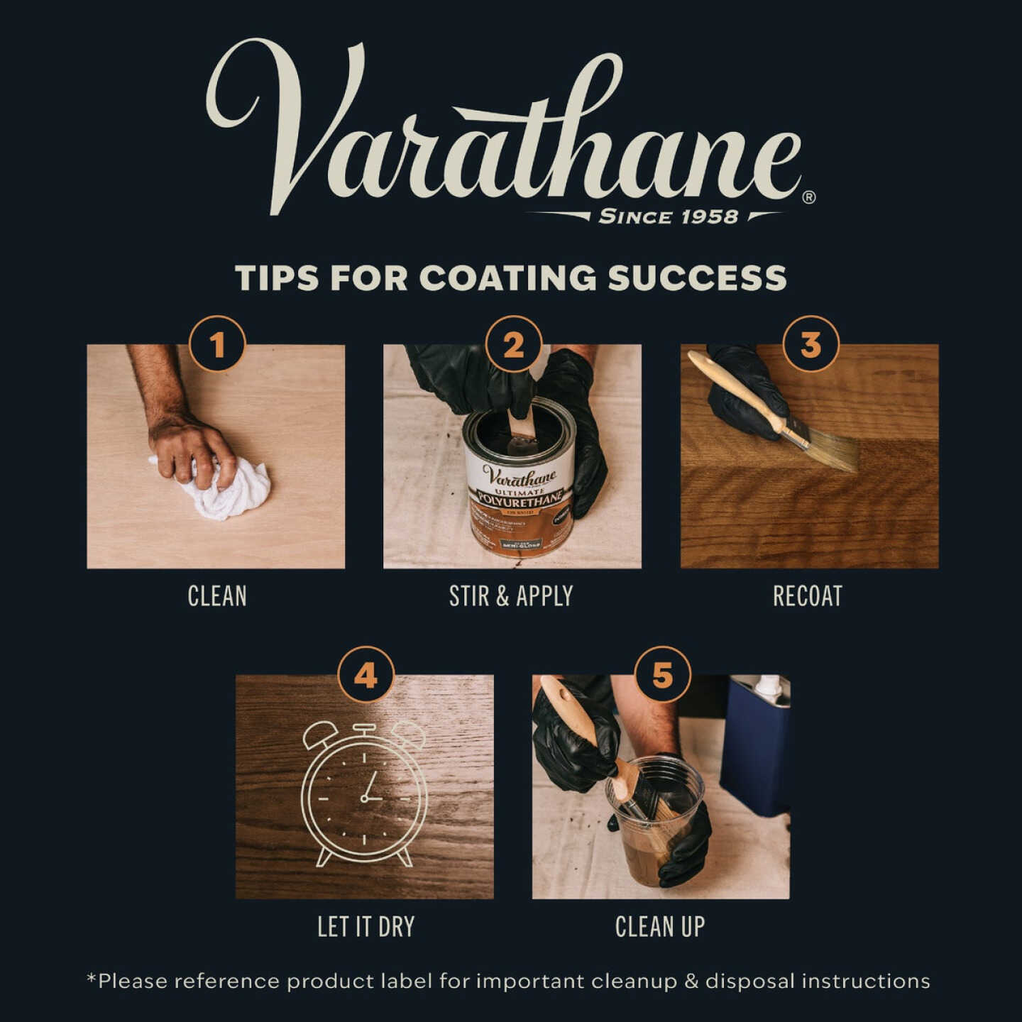 Varathane Gloss Interior Polyurethane, 1 Gal. Image 6