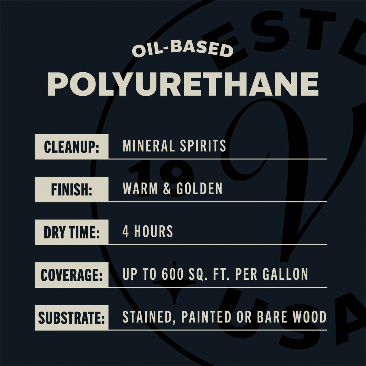 Varathane Gloss Interior Polyurethane, 1 Gal. Image 5