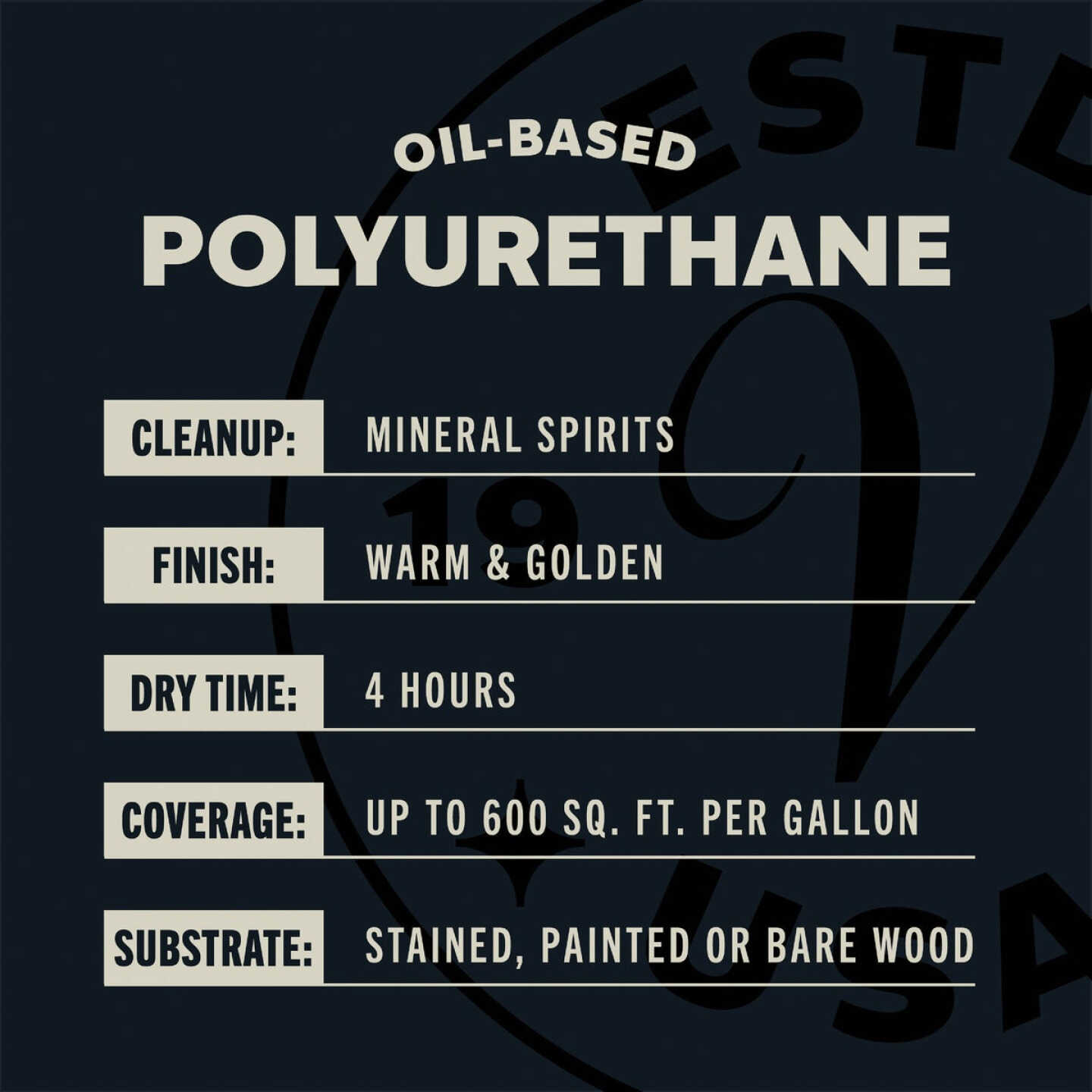 Varathane Gloss Interior Polyurethane, 1 Gal. Image 5