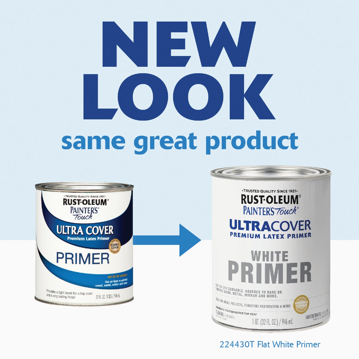 Rust-Oleum Painter's Touch Ultra Cover Flat Premium Latex Primer, White, 1 Qt. Image 2