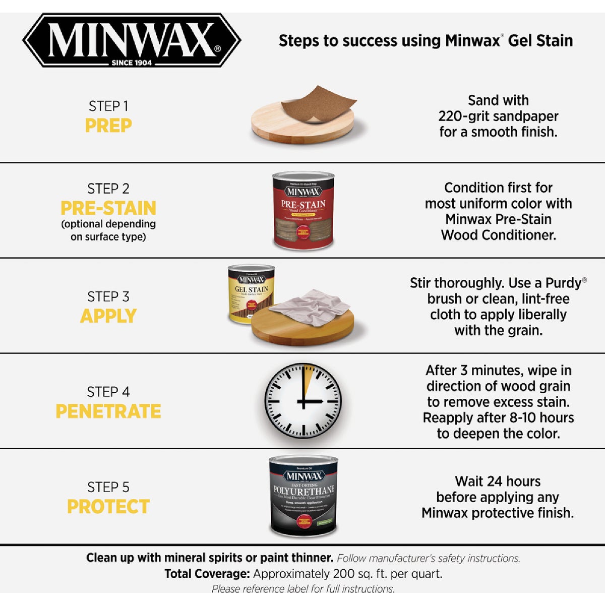 Minwax Gel Stain, Chestnut, 1 Qt. Image 4
