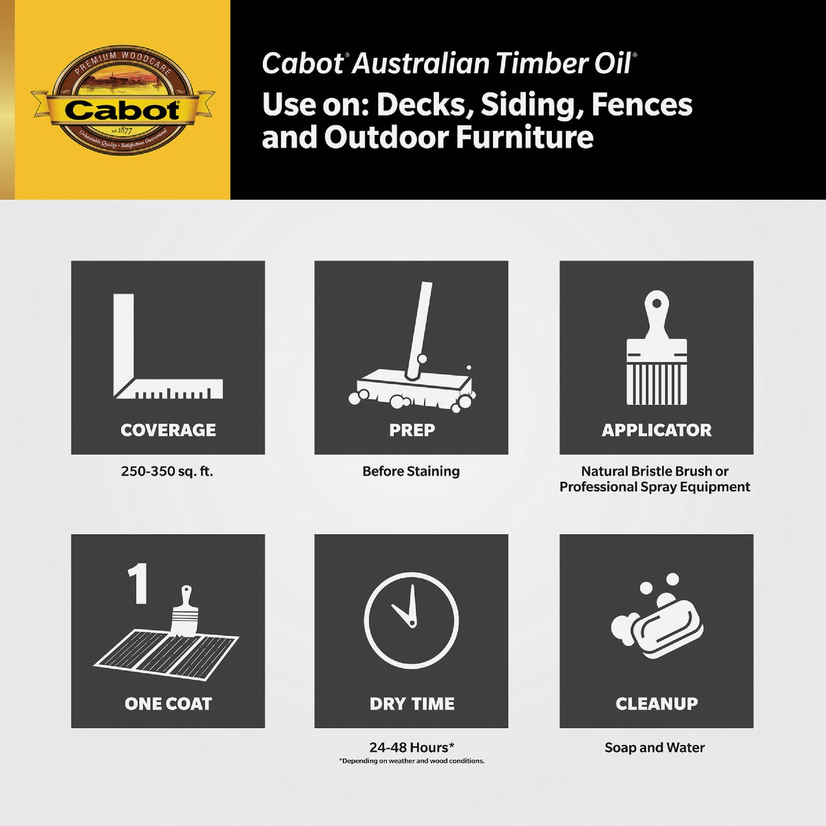 Cabot Australian Timber Oil Low VOC, Amber Wood, 1 Qt. Image 3