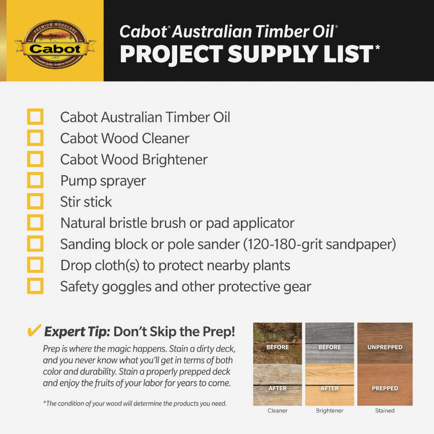 Cabot Australian Timber Oil Low VOC, Amber Wood, 1 Gal. Image 5