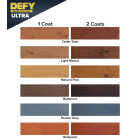 Defy Ultra-Semi-Transparent Wood Stain, Natural Pine, 1 Gal. Image 2