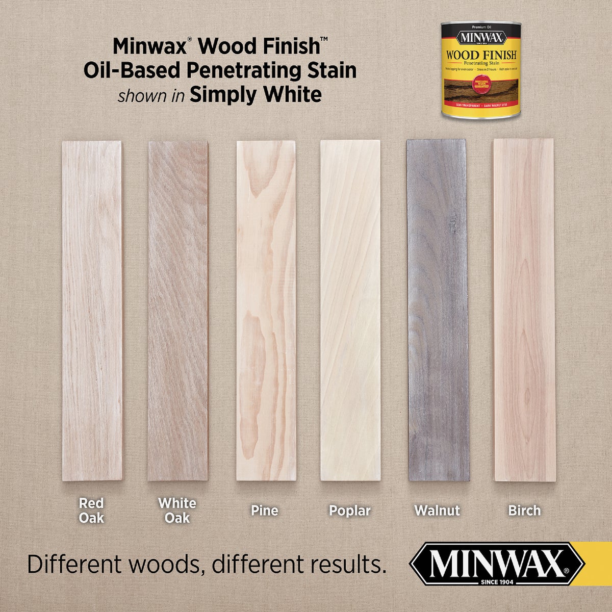 Minwax 1/2 Pt. Simply White Wood Finish Image 2