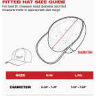 Milwaukee Workskin Gray Performance Fitted Hat, Large/XL Image 4