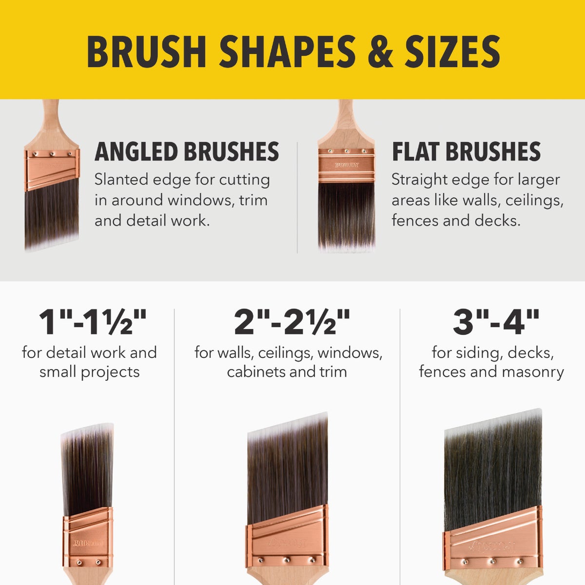 Purdy XL Bow 2-1/2 In. Paint Brush Image 5