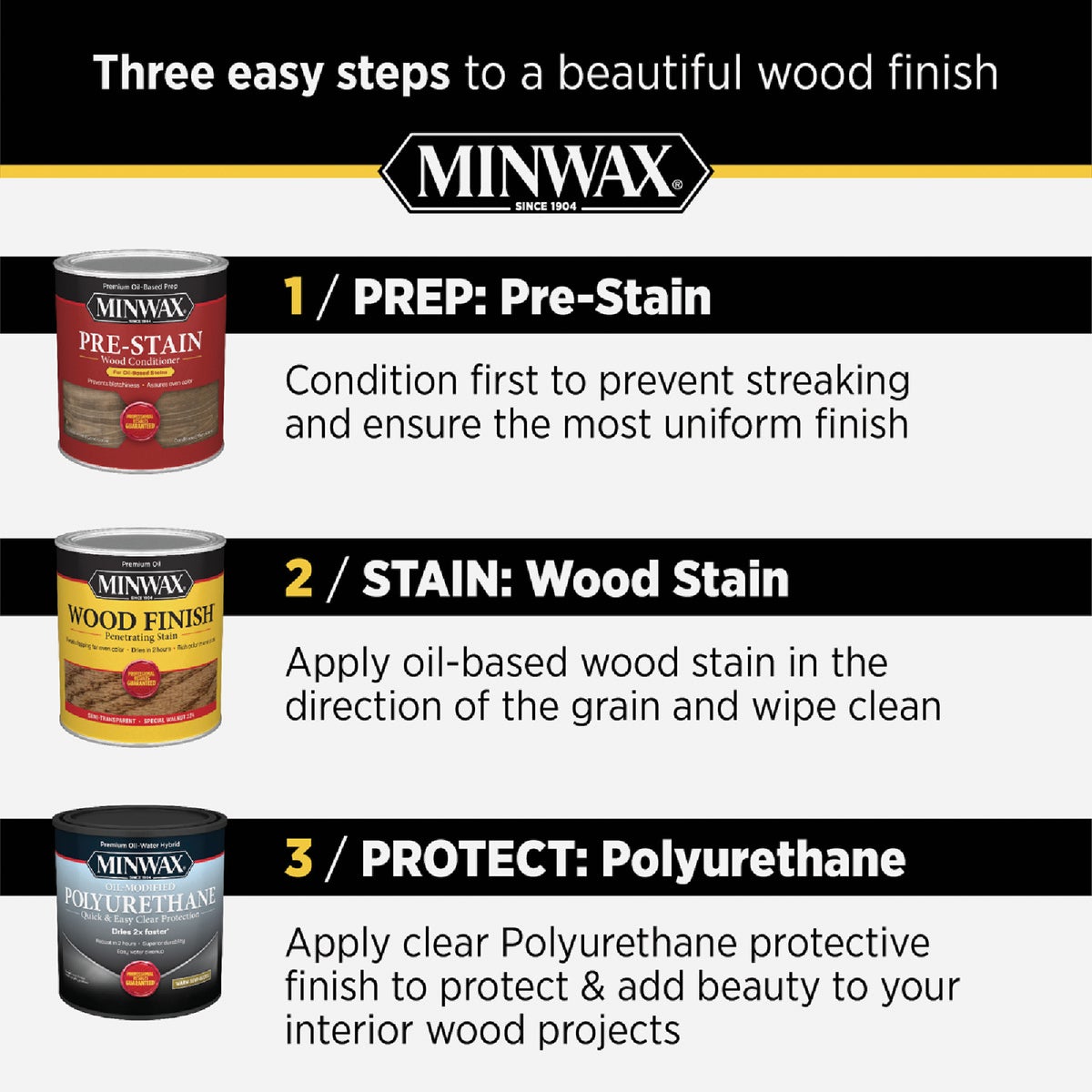 Minwax 1/2 Pt. Pre-Stain Wood Conditioner Image 6