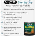 Minwax Helmsman Gloss Clear Spar Urethane, 1 Gal. Image 7